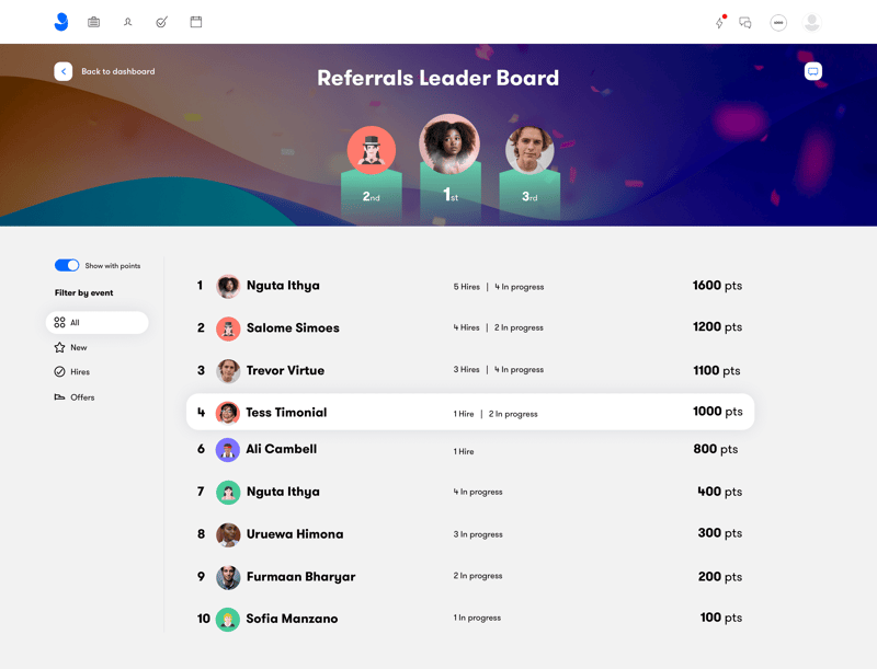 employee-referrals-leaderboard