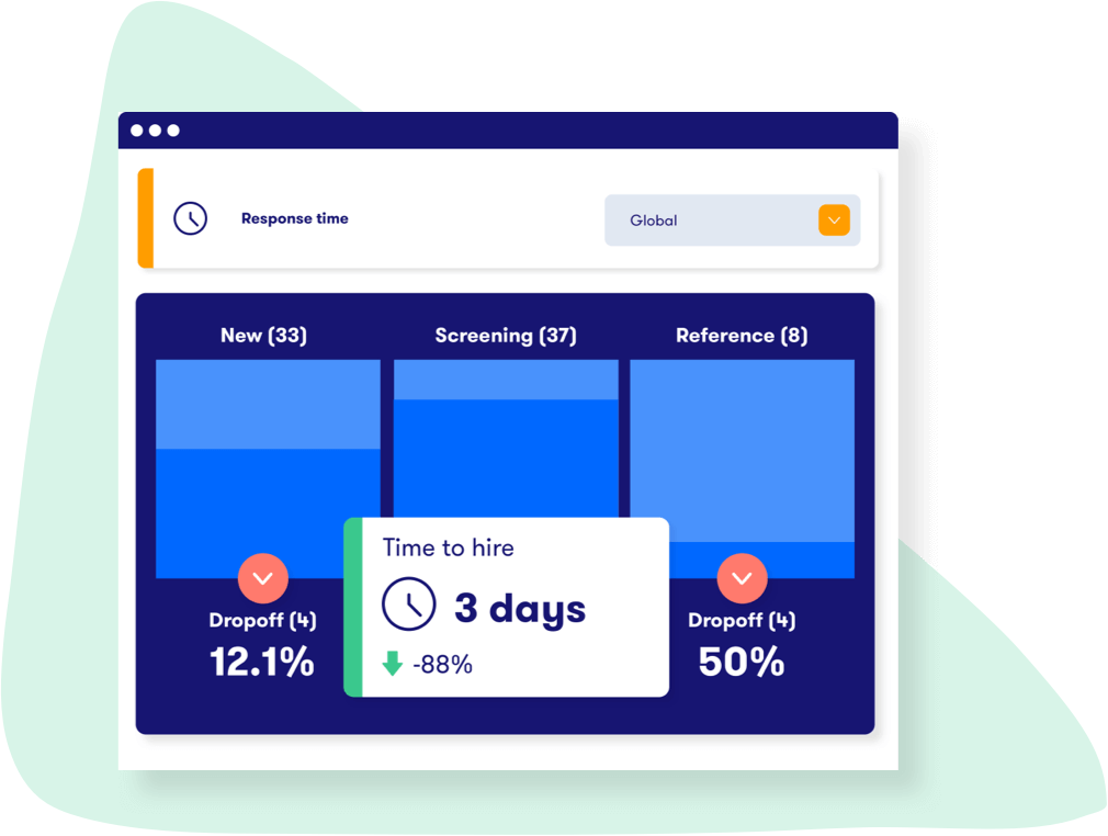 teaser-hire-measure-hero-1010x762