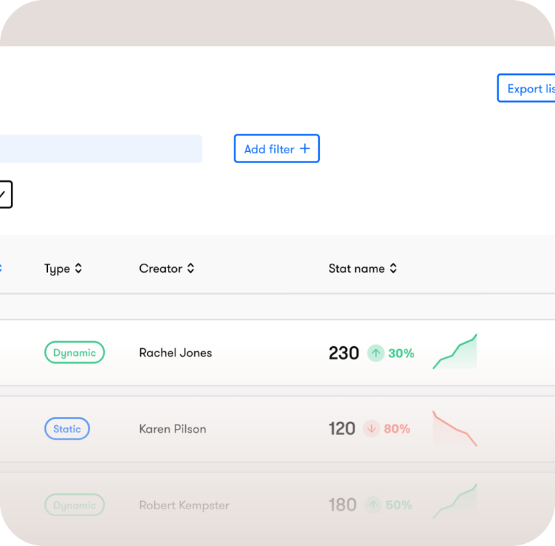 Automatic data sync and insights