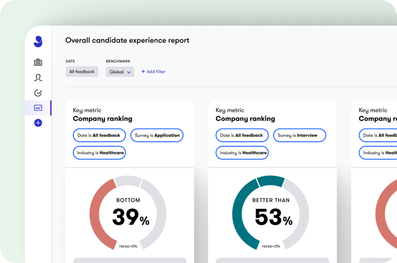 Candidate Insights  preview card