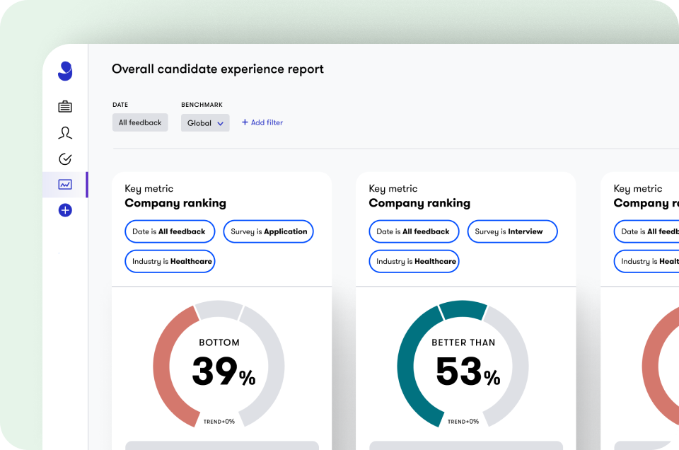 Candidate Insights  preview card