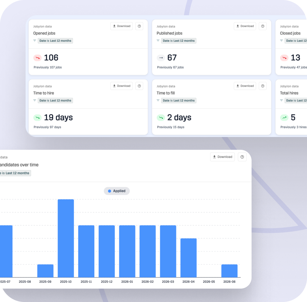 Data driven recruitment hero