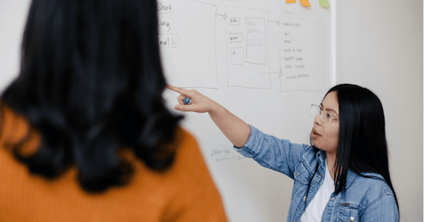 Two women in a meeting, one pointing at a whiteboard