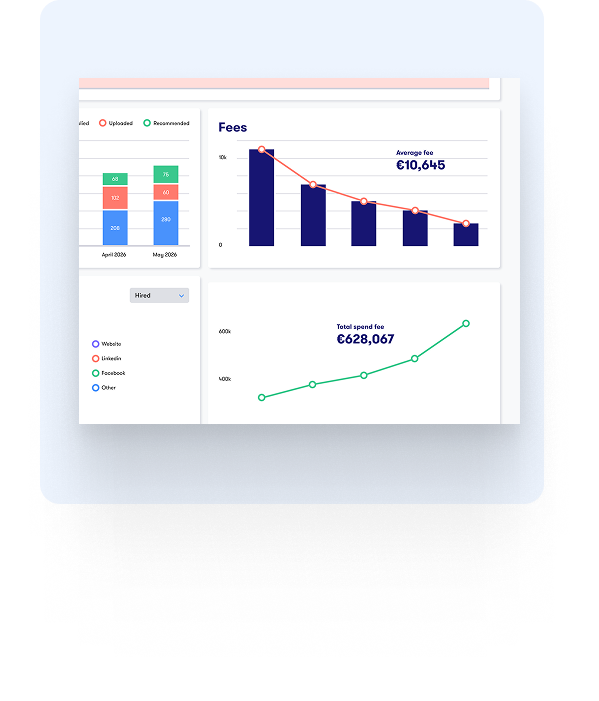 Performance agency portal